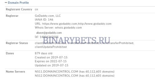 Rockfort Global FX отзывы лохотрон