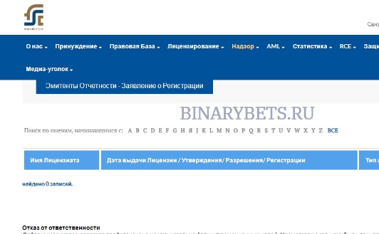 Your Finance Space – ЛОХОТРОН. Реальные отзывы. Проверка