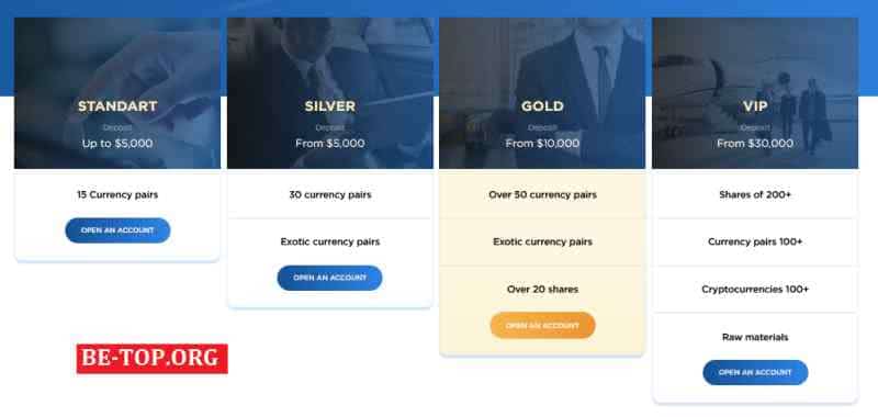 Future FX МОШЕННИК отзывы и вывод денег