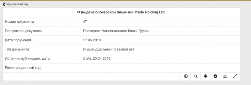 Обзор брокера VipTrade и отзывы клиентов: можно ли сотрудничать?