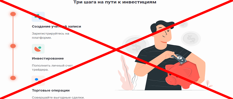 Wixete реальные отзывы о компании