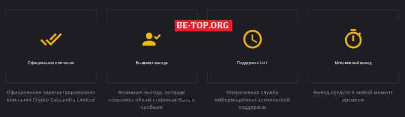 be-top.org Cassandra Limited be-top.org Cassandra Limited