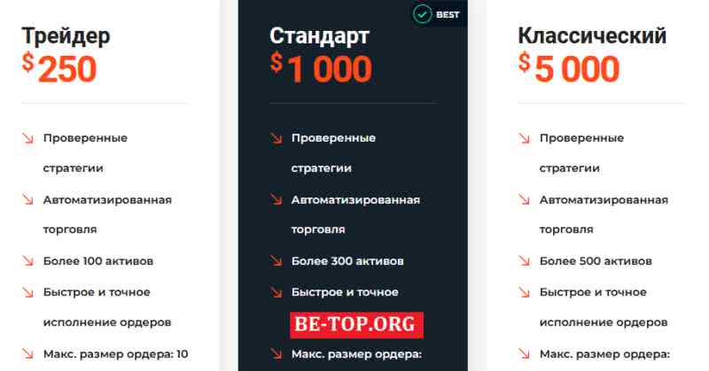 be-top.org IsTrade