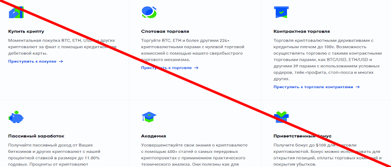 Phemex обзор и отзывы проекта