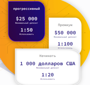 BWB International &ndash; один из свежих шаблонных лохотронов