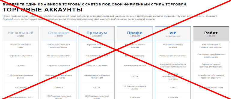 Digital Markets отзывы, digitalmarkets uk com