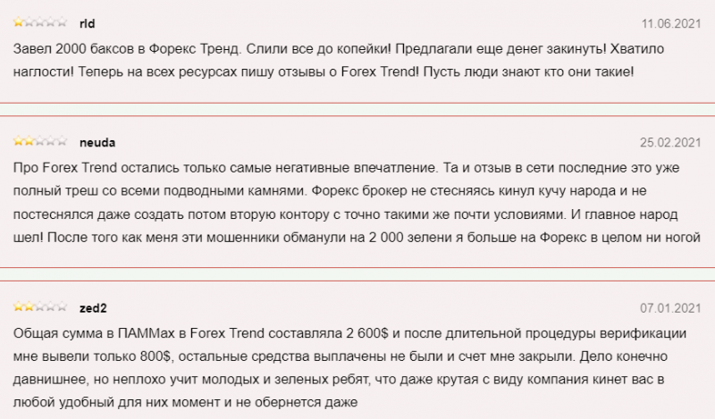 Форекс Тренд (Forex Trend) &ndash; отзывы реальных клиентов
