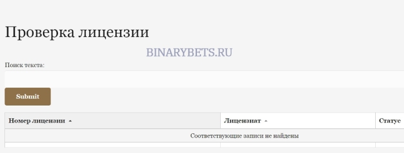 Forex Pro &ndash; ЛОХОТРОН. Реальные отзывы. Проверка