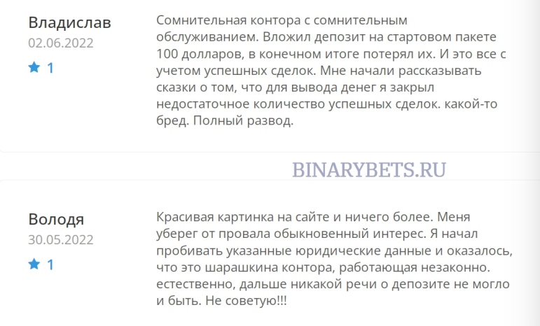 Forex Pro &ndash; ЛОХОТРОН. Реальные отзывы. Проверка