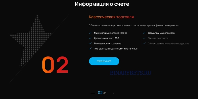 Forex Pro &ndash; ЛОХОТРОН. Реальные отзывы. Проверка