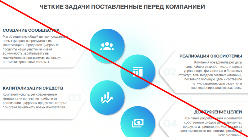 Компания Verlos отзывы, verlos пирамида