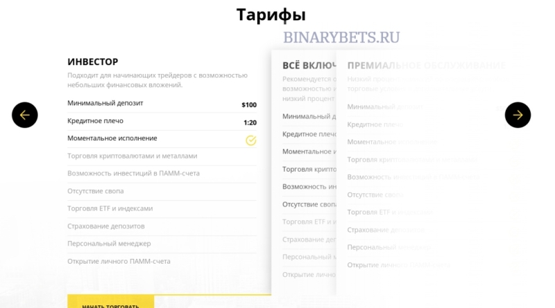 LCTGroups – ЛОХОТРОН. Реальные отзывы. Проверка