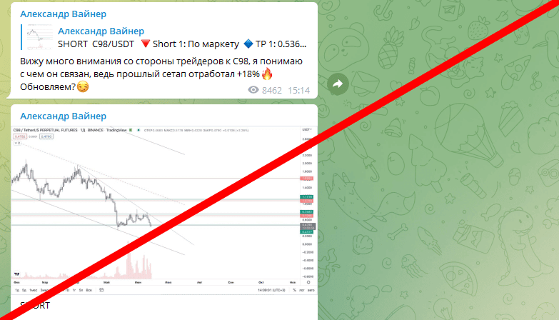 Новый телеграмм канал Александр Вайнер отзывы