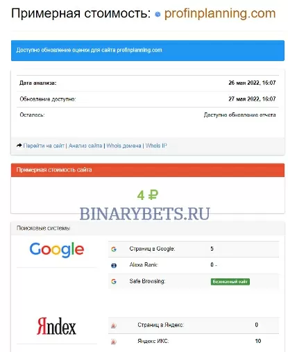 ProFinPlanning – ЛОХОТРОН. Реальные отзывы. Проверка