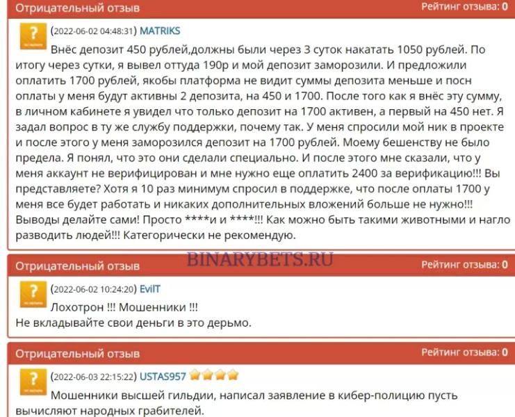 TronTRX – ЛОХОТРОН. Реальные отзывы. Проверка