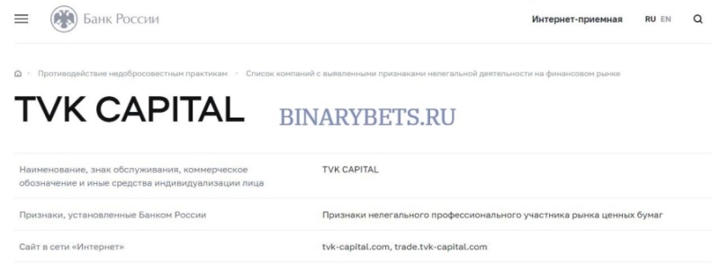 TVK Capital – ЛОХОТРОН. Реальные отзывы. Проверка