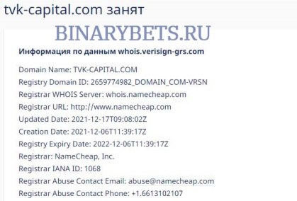 TVK Capital – ЛОХОТРОН. Реальные отзывы. Проверка