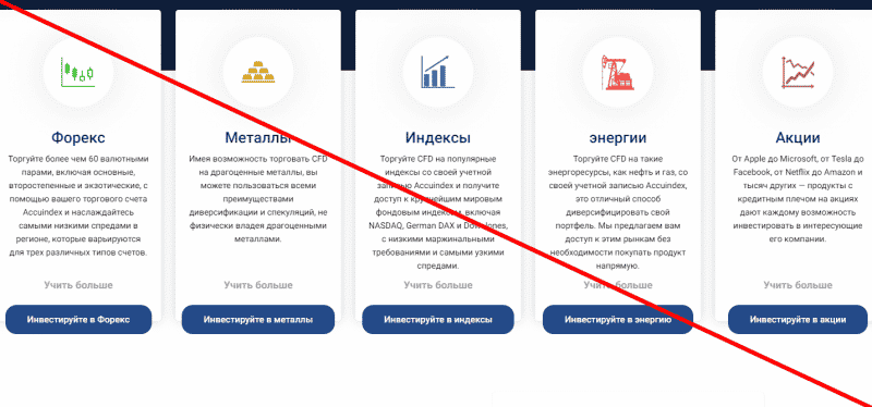 Accuindex отзывы &mdash; accuindex com