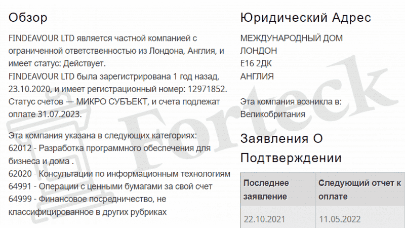 Amega Markets LLC &ndash; развод наивных людей в сети