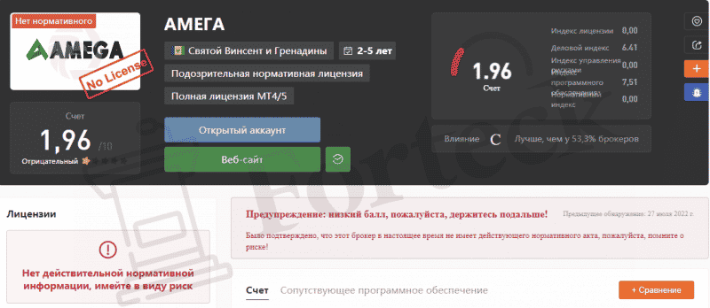 Amega Markets LLC &ndash; развод наивных людей в сети