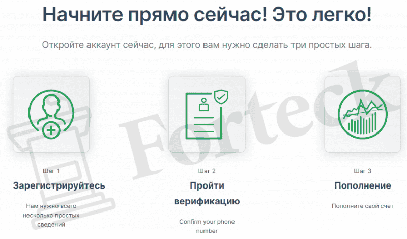 Amega Markets LLC &ndash; развод наивных людей в сети