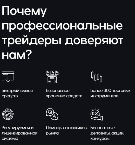 BullFighters &ndash; типичный брокер однодневка