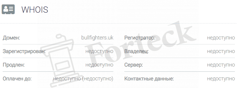 BullFighters &ndash; типичный брокер однодневка