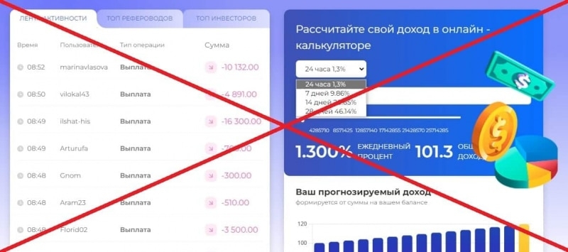 Centr Miner World &mdash; отзывы клиентов о компании &mdash; Seoseed.ru