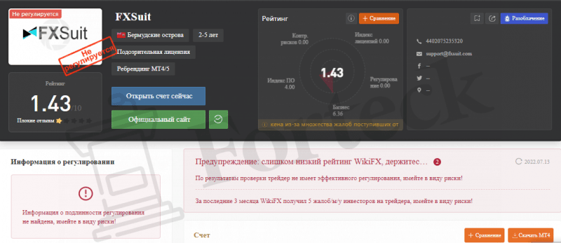 FXSuit &ndash; опасные мошенники, ворующие деньги