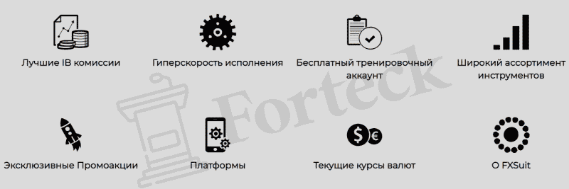 FXSuit &ndash; опасные мошенники, ворующие деньги