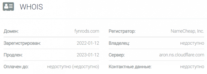 Fynrods &ndash; очередной черный брокер кидает людей на деньги