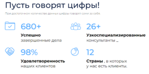 Юристы BBC Group (bbcgroupltd.com) &ndash; обманщики ББС Груп реально не помогают