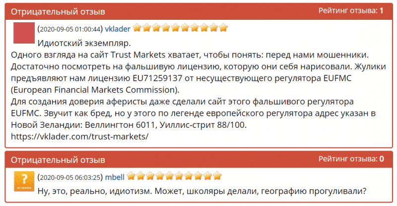 Обзор Trust Markets: условия сотрудничества, отзывы