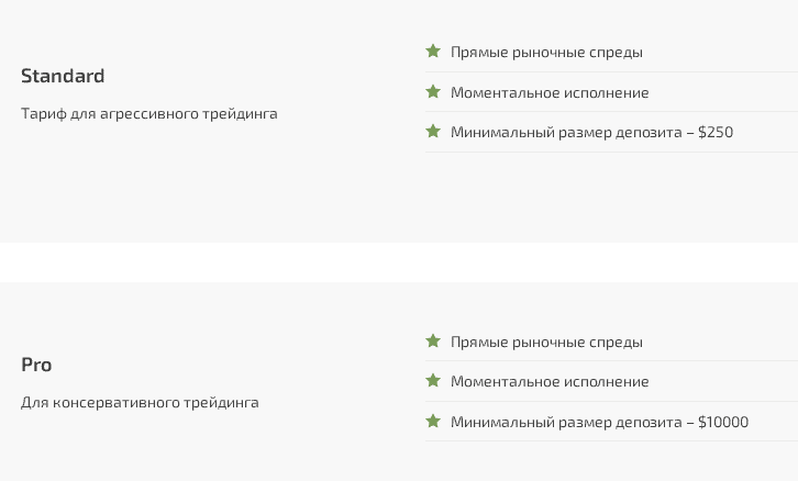 Обзор Trust Markets: условия сотрудничества, отзывы