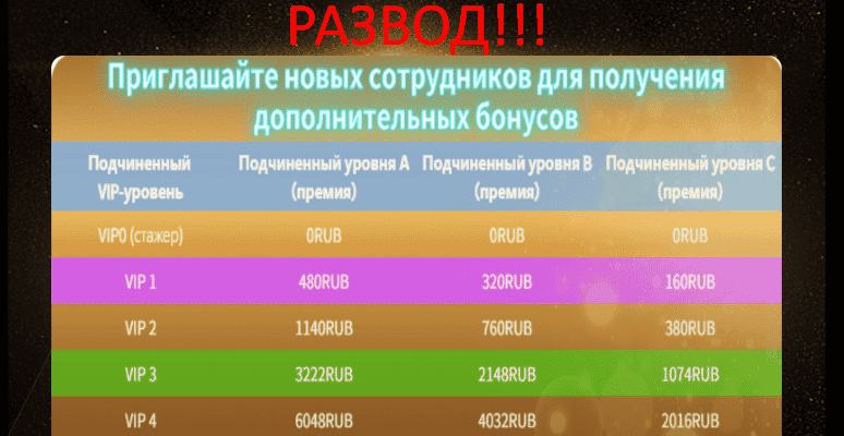 One97 EMall отзывы сотрудников