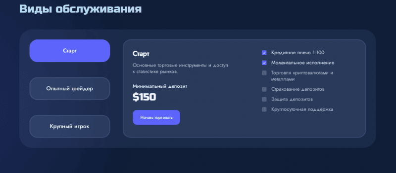 Полный обзор брокера Panna Inc