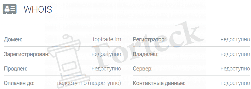 TopTrade &ndash; отзывы о брокере, мошенничество и слив денег ТопТрейд?