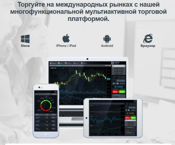 Kiexo &mdash; реальные отзывы клиентов. Обзор kiexo.com