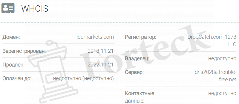 Liquid Markets отзывы &ndash; реальное досье