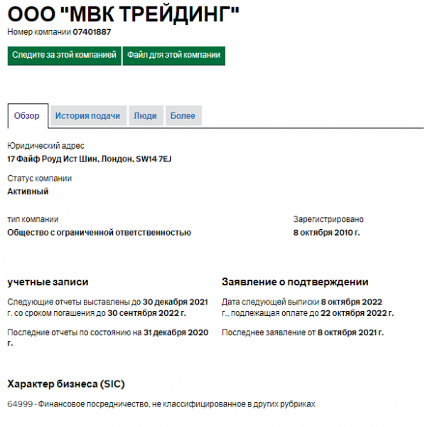 MWC Traiding LTD &ndash; очередной черный ДЦ