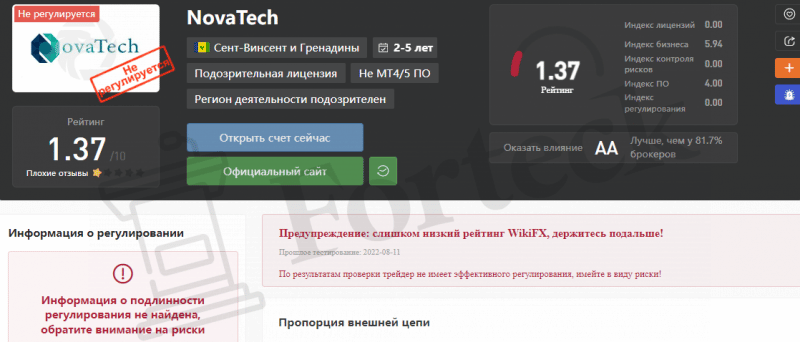 NovaTech &ndash; очередной черный брокер