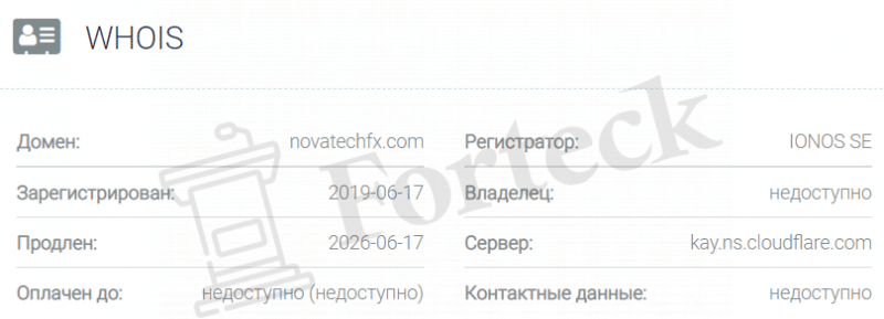 NovaTech &ndash; очередной черный брокер