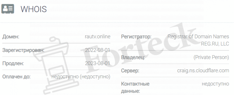 Rautv online &ndash; продажа липового алгоритма заработка