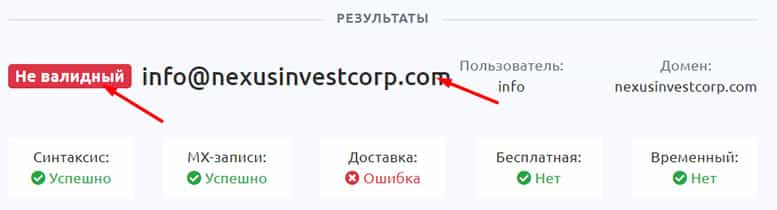 Nexus Investment Ventures &mdash; обзор инвестиционной площадки.