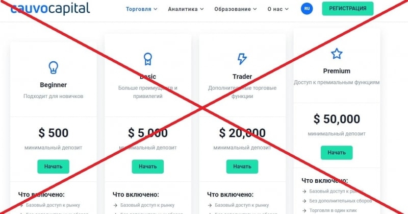 Cauvo Capital &mdash; отзывы клиентов о брокере cauvocapital.com &mdash; Seoseed.ru