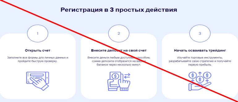 Davinvest отзывы DAV Invest &mdash; осторожно обман!