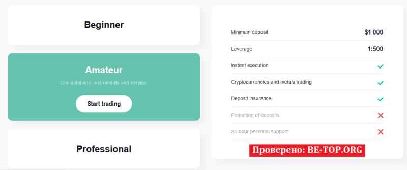 HempCrypto МОШЕННИК отзывы и вывод денег