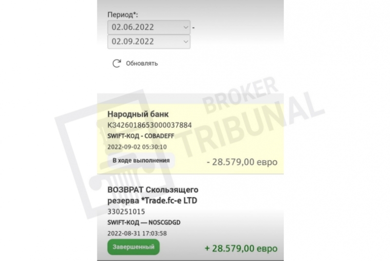 Мошенничество с использованием псевдорегулятора Гренады FCS и &ldquo;транзитного счета&rdquo;