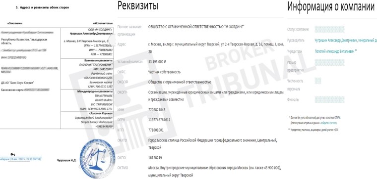 Мошенничество с использованием псевдорегулятора Гренады FCS и &ldquo;транзитного счета&rdquo;