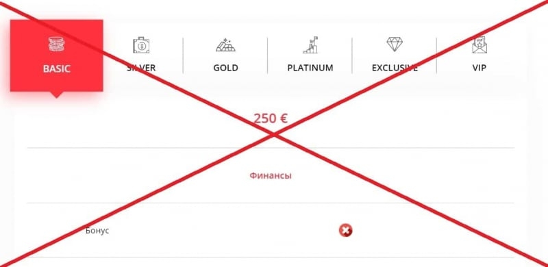Online CFD Trading — отзывы о forex.org.il — Seoseed.ru